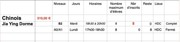 Chinois